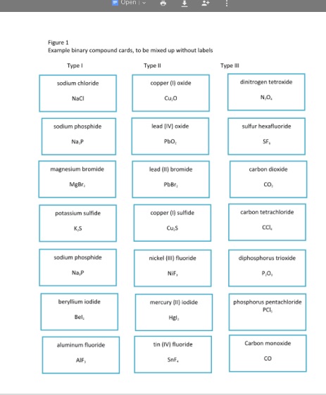 categorizing cards nomenclatura Jpeg ita